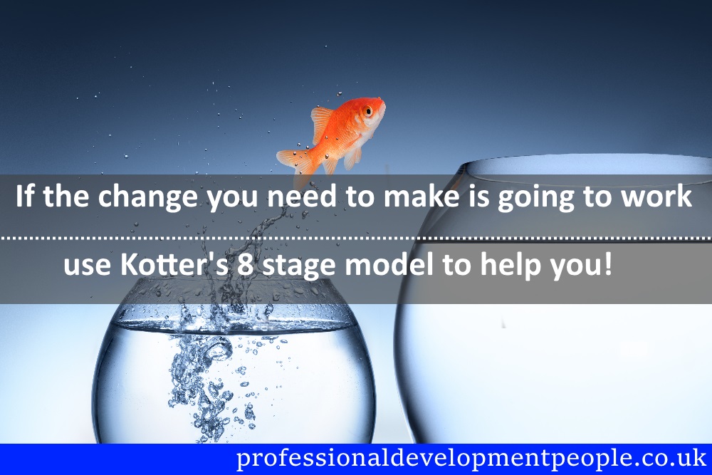 Kotter's 8 stage model