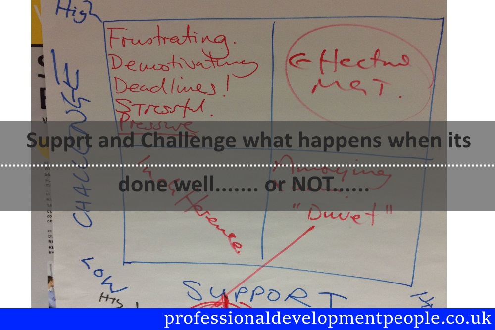 What happens if colleagues are not supported or challenged at work?